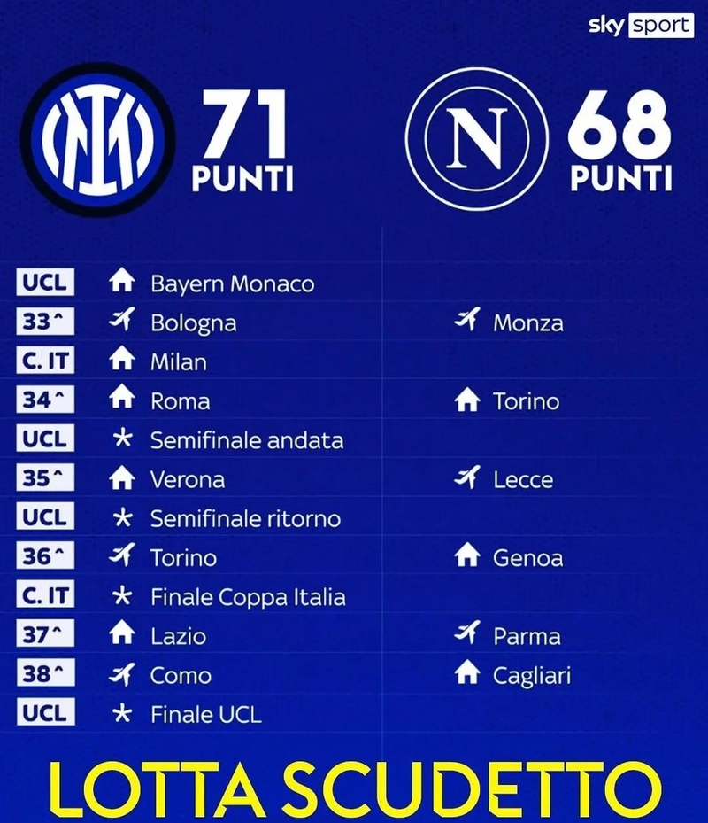 九游体育下载-国际比赛日国际米兰调整名单以备意大利杯，复出首秀环节打磨，信心回归，控场能力受关注的简单介绍